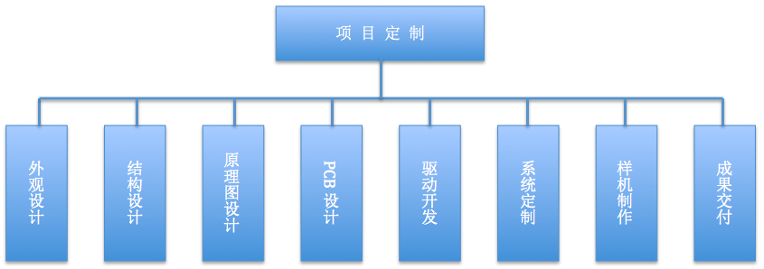 1526967656481839.png 31178FC1-FCB4-4E10-851A-5362C328B810.png